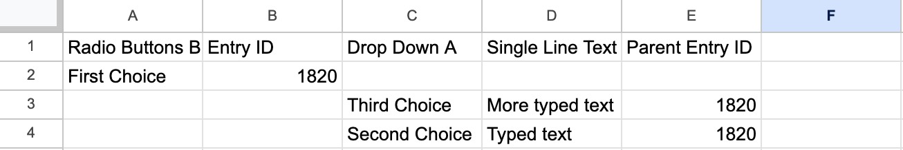 Parent and child entry in the same sheet